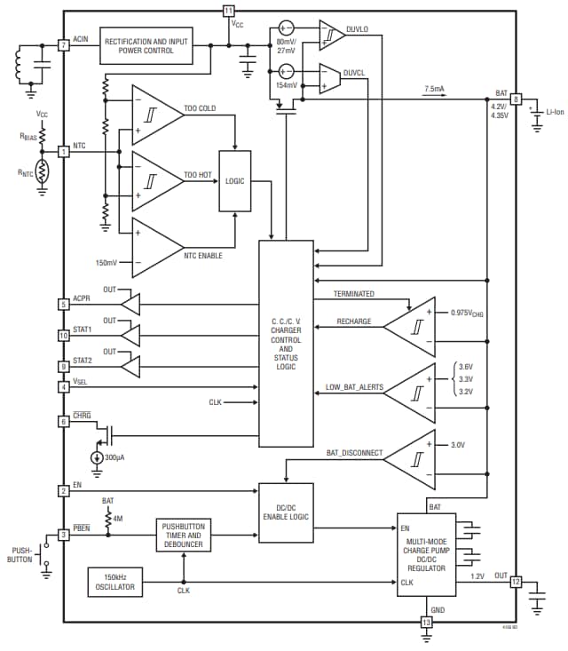 Blockdiagramm - Analog Devices Inc. LTC4126 Drahtlose Li-Ionen-Ladegeräte
